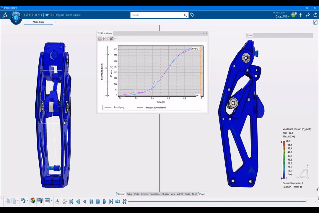 在「云端」進(jìn)行仿真會(huì)有怎樣的不同？