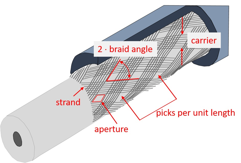 1679034608123974.png 01_coax.png