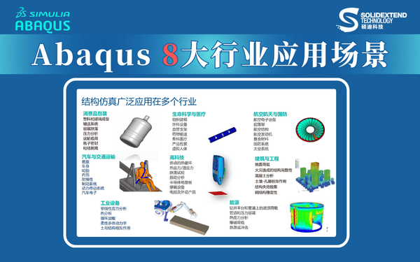 abaqus行業(yè)應(yīng)用